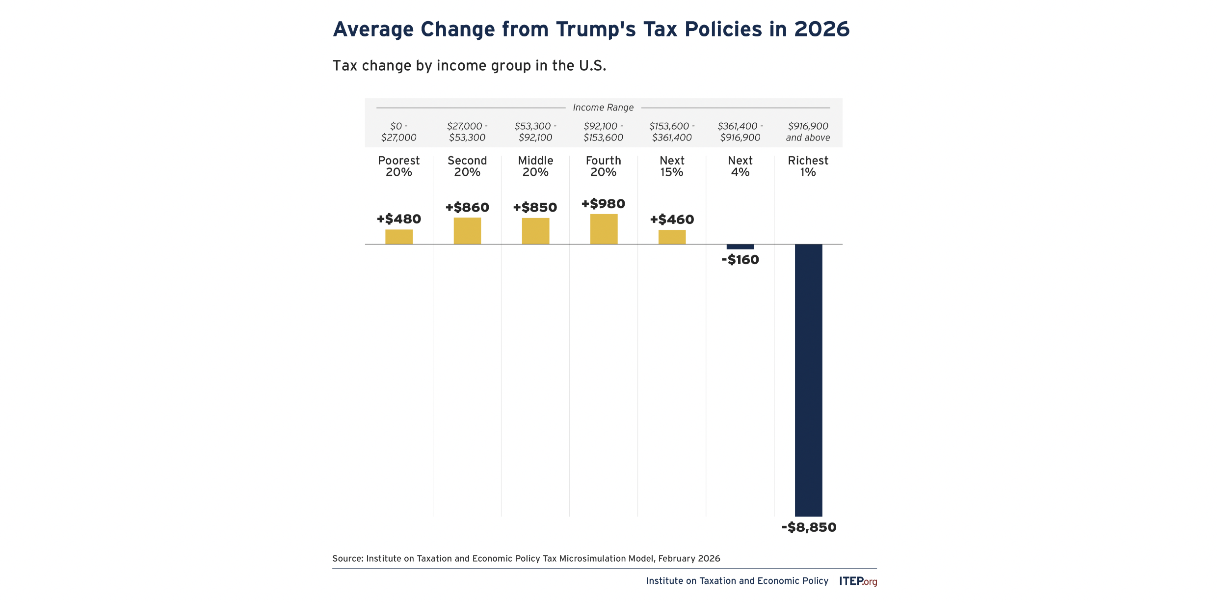 Screenshot%202026-02-24%20at%2012.33.22 Screenshot%202026-02-24%20at%2012.33.22